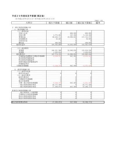 Microsoft Word 1 会長挨拶 最終 Doc