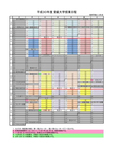 平成30年度の授業日程はこちらです クォーター制について 愛媛大学