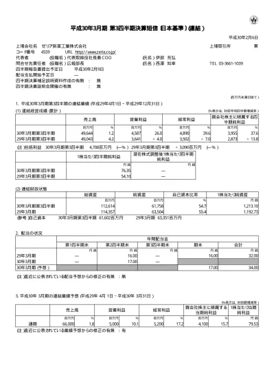 ゼリア新薬工業株式会社