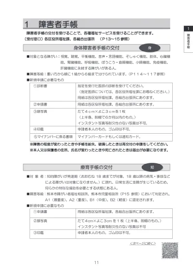 障害者手帳 障がい者のためのふくしのしおり 熊本市ホームページ