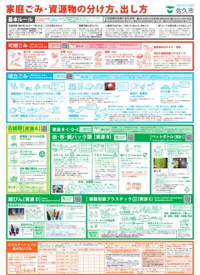 日本語 家庭ごみ 資源物の分け方 出し方 佐久市ホームページ H30gomi Usuda