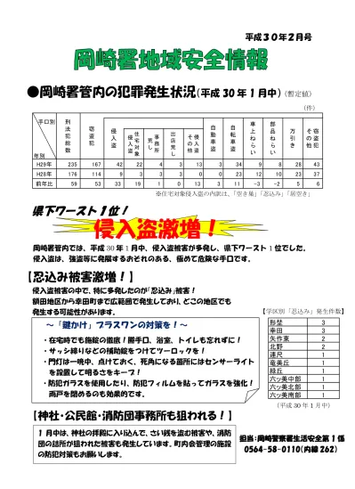 熊本県警察からのお知らせ 熊本北合志警察署新設