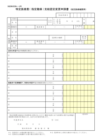 平成29年7月1日現在 協力難病指定医一覧表 難病の患者に対する医療等に関する法律に伴う指定医療機関及び指定医の指定状況について 福岡県庁ホームページ