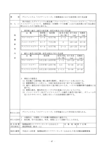 デルフィニウム 栄養繁殖性品種 の据え置き栽培における栽植距離 普及する技術 指導参考資料 花き 青森県庁ホームページ