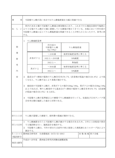 Castrol は 世界 No 1 の総合潤滑油ブランドです 創業以来 100 年以上にわたる歴史に裏付けられた卓越した製品力と幅広い製品群 徹底したアフターサービスにより お客様の課題を解決して参りました Castrolは 世界 60か国以上で事業を展開しておりますが 特に高度な技術力