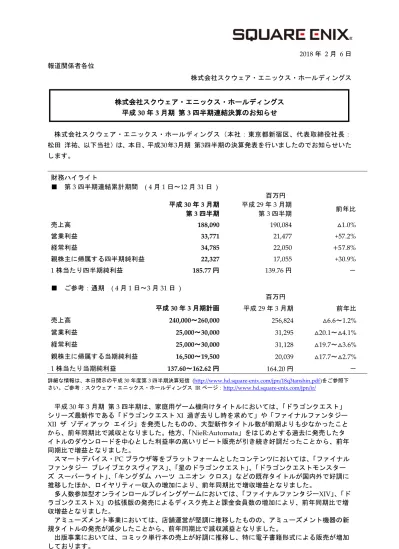 59 突撃 パッパラ隊 スクウェア エニックス松沢夏樹 スターオーシャンブルースフィア スクウェア エニックス水城葵 7 61 スパイラル アライヴ スクウェア エニックス水野英多 5 62 スパイラル 推理の絆 スクウェア エニックス水野英多 私の救世主さま スクウ