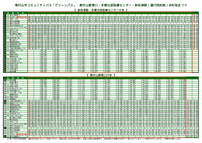 東村山で未来が変わる 多摩屈指のパワースポット巡り ｖｏｌ2 平成29年度 プレスリリース 東村山市