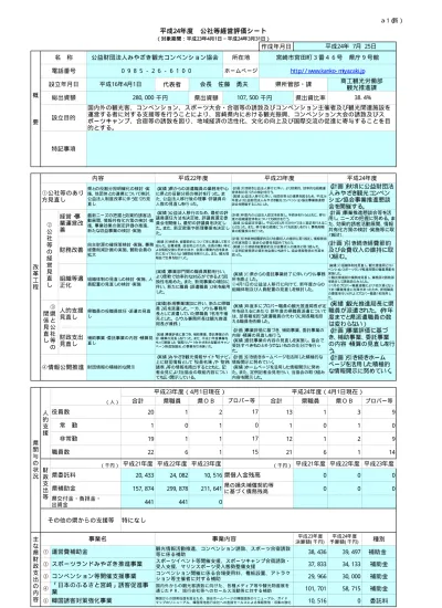 公益財団法人みやざき観光コンベンション協会 宮崎県 点検 評価制度による 公社等経営評価シート 平成28年度