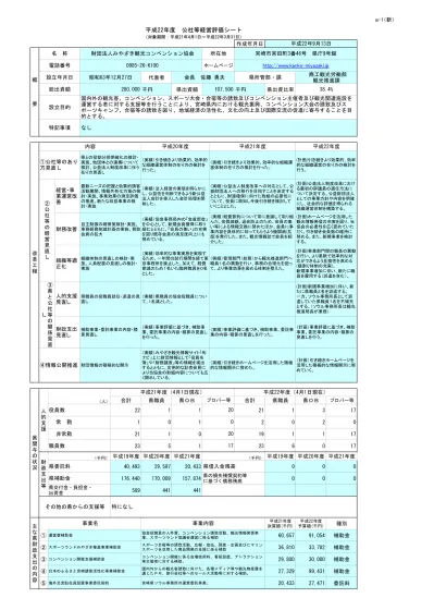 公益財団法人みやざき観光コンベンション協会 宮崎県 点検 評価制度による 公社等経営評価シート 平成28年度