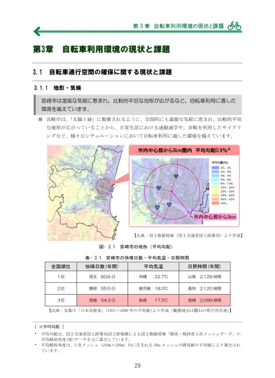 トップPDF 置自転車と駐輪場の確保 - 123deta JP