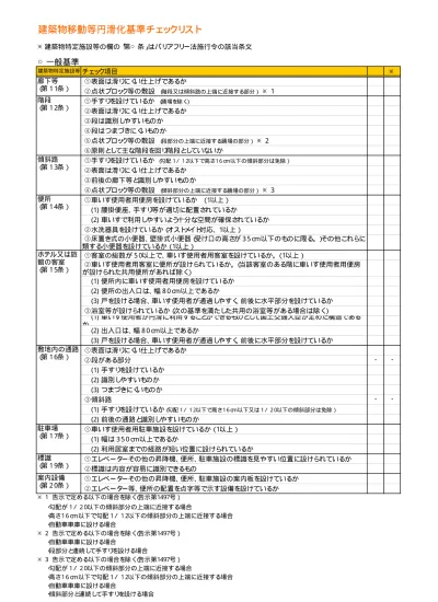 建築物移動等円滑化誘導基準チェックリスト 高齢者 障害者等の移動等の円滑化の促進に関する法律 バリアフリー法 関係様式 宮崎市 Yuudou2