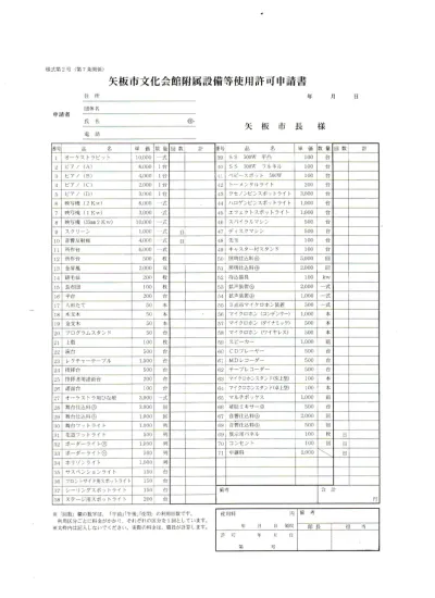 矢板市市民の日マスコットマーク使用申請書 ポッポちゃん ポッコちゃん イラストの使用について 栃木県矢板市公式ウェブサイト