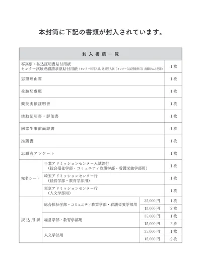 する 入学試験要項 出願手続書類 淑徳大学 受験生情報サイト