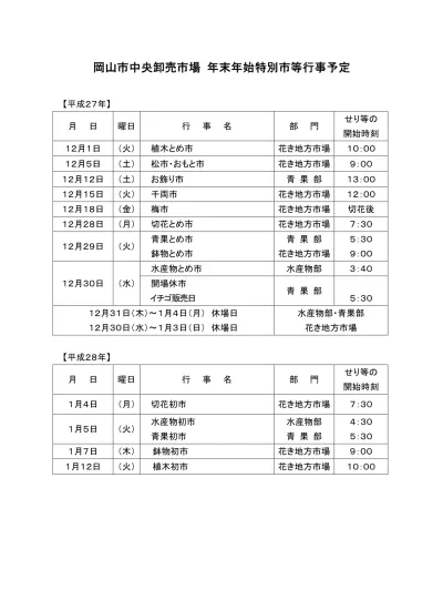 青果部 平成29年の業務カレンダー 岡山市 事業者情報 中央卸売市場