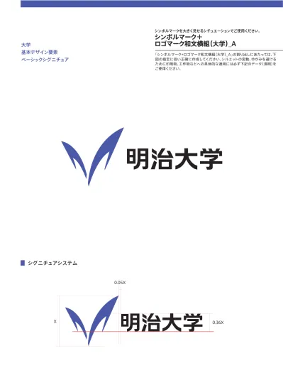 Meiji University Vi Manual 2