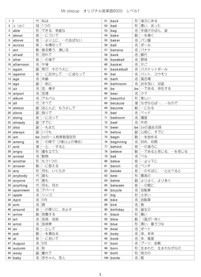 マジックキングダムクラブ情報 12 年度マジックキングダムクラブ メンバー特典のお知らせ 1 東京ディズニーランド 東京ディズニーシーのチケット特典 特典内容 メンバー専用 1 デーパスポート マジックキングダムクラブ パスポート がご購入いただけます 券種 大人 18