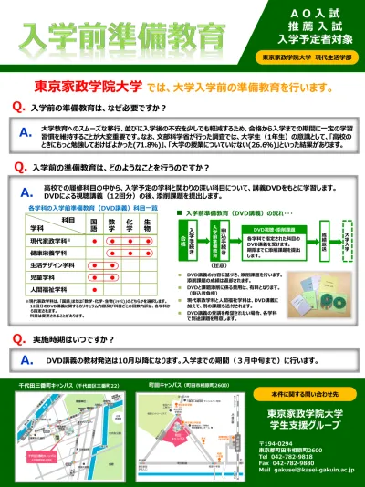 入試ガイド18 入試方法 Ao 推薦 スカラシップ 一般 センター利用 東京家政学院大学