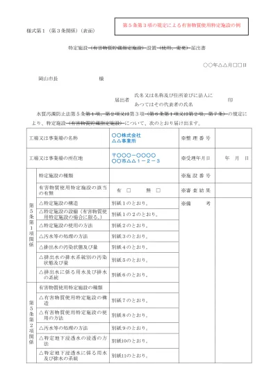 水質規制のあらまし 目 次 1 水質規制の体系 1 1 水質汚濁防止法 1 2 三重県生活環境の保全に関する条例 4 3 罰則 5 2 特定施設 指定施設 6 1 法 特定施設 6 2 条例 汚水に係る指定施設 16 3 濃度規制 17 1 有害物質に係る排水基準