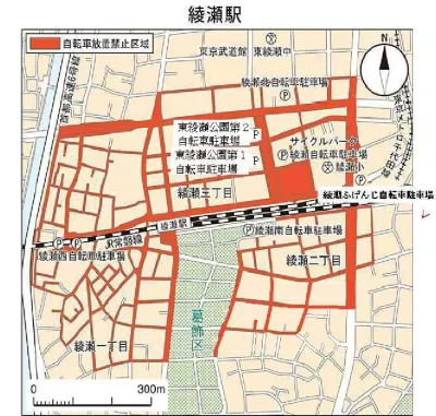 見沼代親水公園駅原 足立区 区営自転車駐車場のご案内