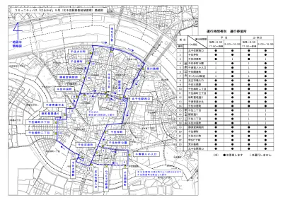 はるかぜ6号 北千住 鹿浜線 拡大路線図