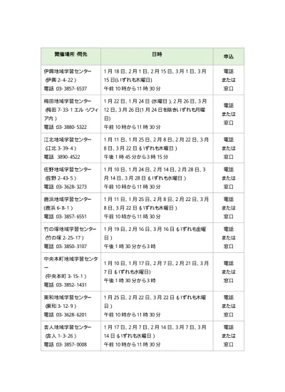 こちら 足立区 介護予防 はつらつ教室