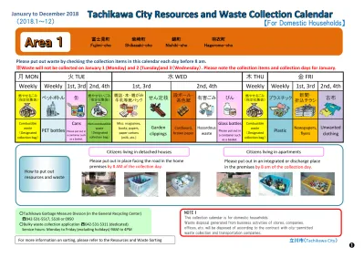 平成30年資源とごみの収集カレンダー タガログ語版 1地区 富士見 柴崎 錦 羽衣