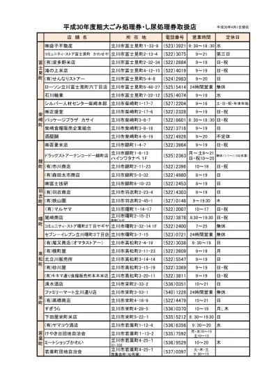 粗大ごみ処理券 し尿処理券取扱店一覧表 平成30年4月1日現在 粗大ごみの収集方法 立川市