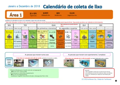 平成30年資源とごみの収集カレンダー タガログ語版 1地区 富士見 柴崎 錦 羽衣