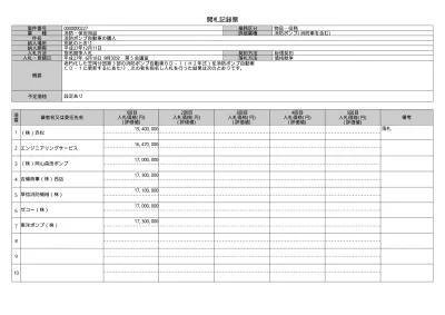 7月 7日 Just Systems Just Government3購入 小型動力消防ポンプ軽積載車