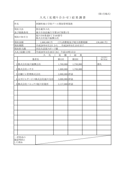 Haihou Asahikawa 旭川小学校プール開放管理業務 77キロバイト