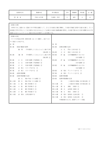 過去のシラバス 鈴鹿工業高等専門学校 創造力豊かな国際社会に通用するエンジニアを育成