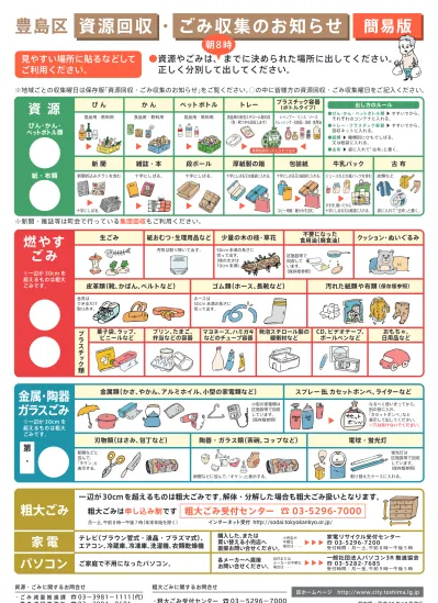 分別の分かりにくい資源とごみ 資源 ごみ パンフレット 豊島区公式ホームページ