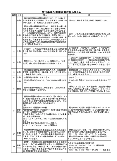 福島県内タクシー初乗り料金５８０円に値上げ １１月から 福島民報 Yahoo ニュース