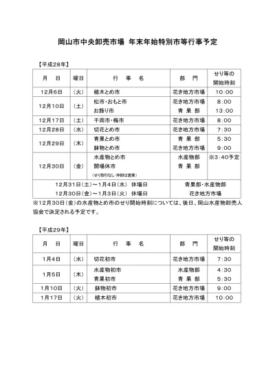 平成24年度年末年始特別市等行事予定 平成24年の業務カレンダー 岡山市 事業者情報 中央卸売市場