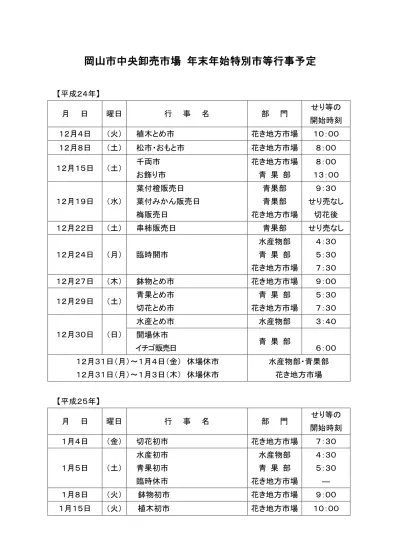 平成24年 本場 東部市場カレンダー