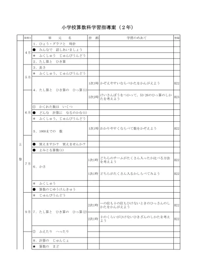 国語3年 小学校学習指導案 岡山市 市政情報 人事 給与