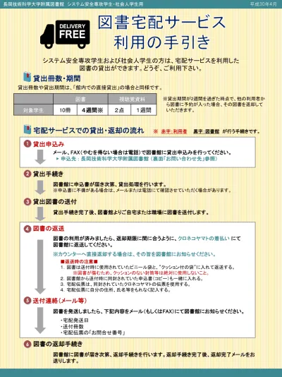 附属図書館概要 L I B R A R Y Nagaoka University Of Technology