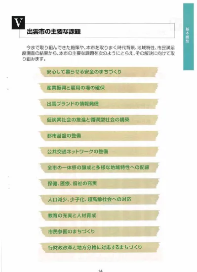 出雲市ホームページ版 平成 27 年 3 月 31 日現在 出雲市 経済環境部環境政策課