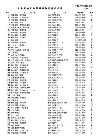 収集 運搬許可業者一覧 つくば市 事業系ごみの処理方法