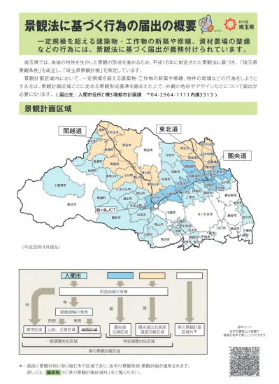 2 1 大規模な行為に関する制限 1 目的 2 方針 3 特例措置 4 備考 2 2 景観形成基準 1 建築物 2 工作物 3 良好な景観の形成に支障をおよぼす恐れのある行為 3 行為の届出 1 届出の必要な行為 2 届出の適用除外となる行為 3 特定届