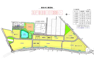 恵那西工業団地への立地希望企業募集要項 物件情報