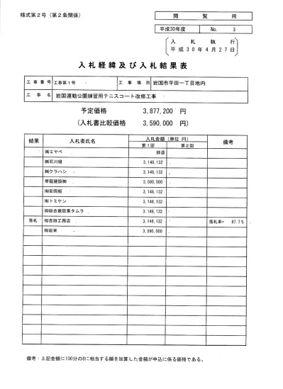 平成30年3月27日紙入札等結果 88キロバイト