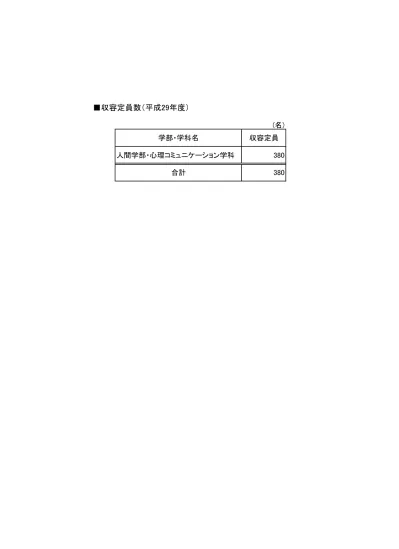 5 ウラカタ 4 葉 鳥 ビスコ 白 泉 社 ヒノコ 6 津 田 雅 美 白 泉 社 彼 女 になる 日 3 小 椋 アカネ 白 泉 社 トナリはなにを 食 う 人 ぞ 2