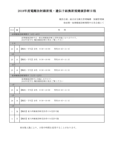 平成30年度学生健康診断 対象 実施時期 検査項目 国立法人千葉大学 総合安全衛生管理機構