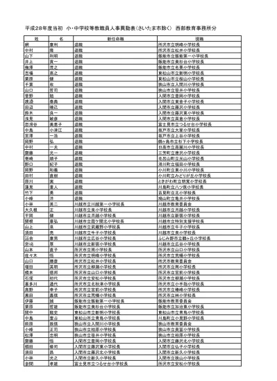 トップpdf 福岡県大牟田市立橘中学校長 123deta Jp