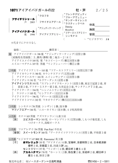 血統詳細 本番 ２冊目 ５日目 １０７１