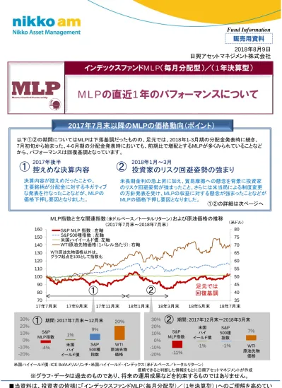 スマート ラップ ジャパン 毎月分配型 1年決算型 R Iファンド大賞2018 を受賞しました