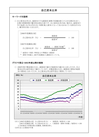 法人企業統計調査及び 法人企業景気予測調査の 概要と活用状況について 平成 27 年 7 月 財務省財務総合政策研究所 Policy Research Institute