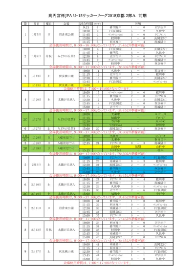 試 合 番 号 19 1 回 戦 日 付 11 02 0 試 合 番 号 1 回 戦 日 付 11 02 0 西 武 台 2 対 0 大 宮 開 成