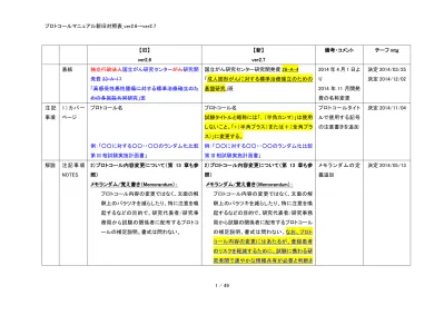 トップpdf 表データでjoinを考えると 123deta Jp